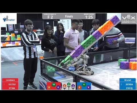 VEX Tower Takeover UK National Championships: Grand Finals 2