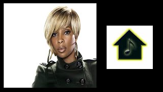 Mary J. Blige - No More Drama (Thunderpuss Radio Mix)