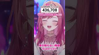 一条莉々華 - 【80日後に3D化の夢を叶えたい?】君の知らない物語 生歌で歌ってみた【#一条莉々華 #Shorts #hololivedev_is #ReGLOSS】