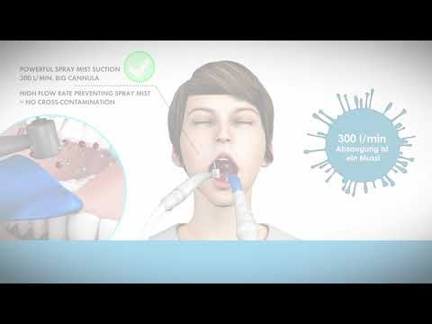 Hygiene schützt Leben – Was passiert mit kontaminierter Abluft in der Zahnarztpraxis?