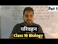 Transportation Class 10 Biology In Hindi परिवहन Class 10 Biology