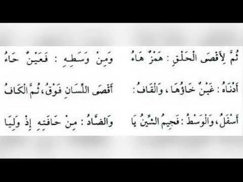 Makharij  (المخارج الحروف) Jazaariyah - Sheikh Ayman Suwayd