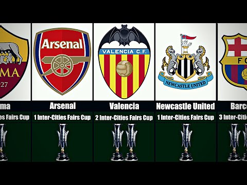 Most Inter-Cities Fair Cup Winners Clubs