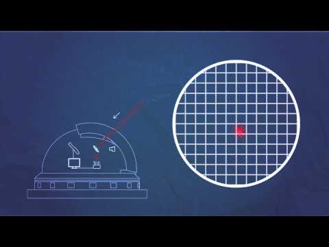 An animation  made fro describing how Adaptive Optics (AO) works. Credits at end of video.