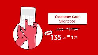 Vodacom Self Service | New Vodacom Customer Care Number