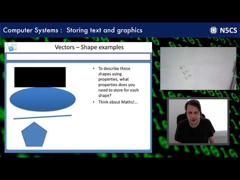N5 Computing Science: Computer Systems - Storing text and graphics