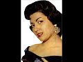 Difenderò questo amore - Mara Del Rio