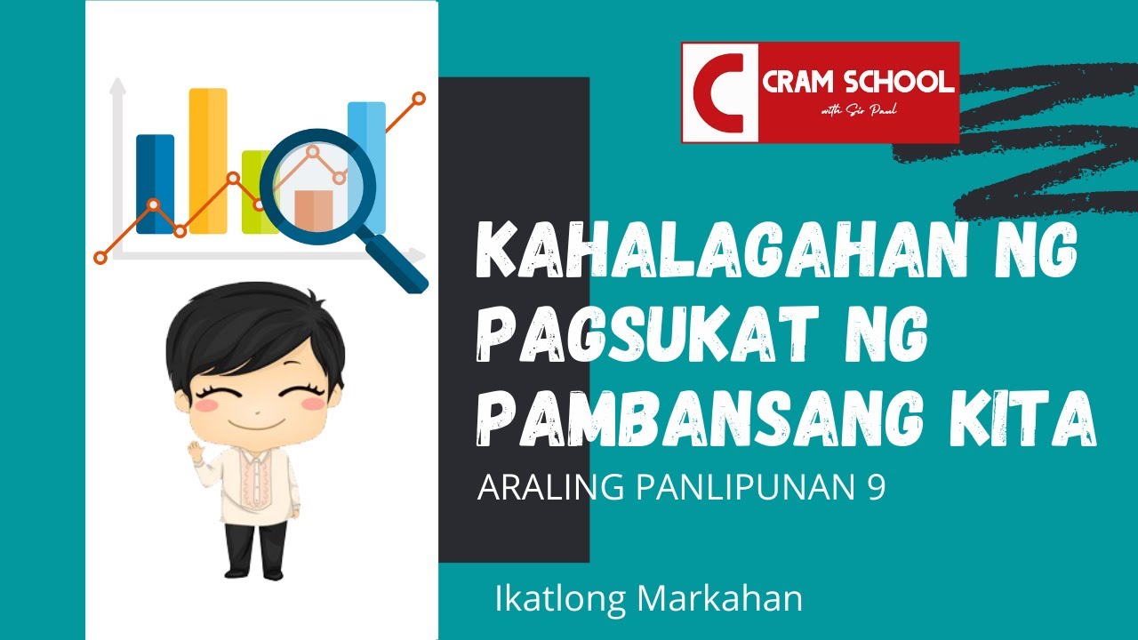 Kahalagahan ng Pagsukat ng Pambansang Kita