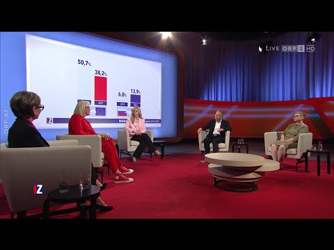 IM ZENTRUM: Zeitenwende - Wie verändert der Krieg unsere Welt? (10.4.2022)