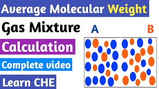 Average Molecular Weight of a Gas Mixture | How do you Calculate Average Molecular Weight