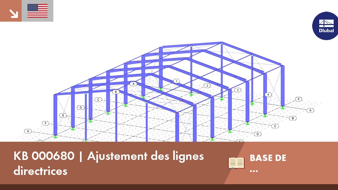 KB 000680 | Ajustement de la longueur des lignes directrices