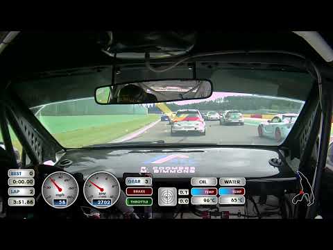 RKC Motorsport BGDC Spa Race 2