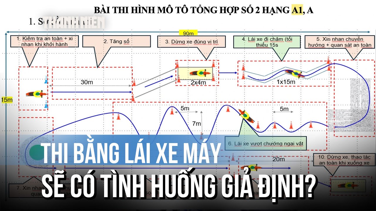 Đề xuất bài thi xử lý tình huống giả định khi sát hạch GPLX xe máy
