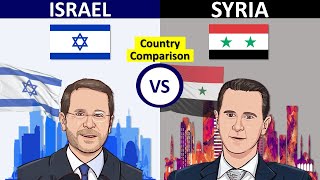 Israel Vs Syria | Country Comparison