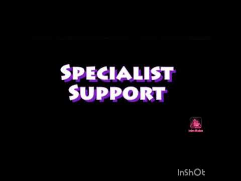 Learn body parts in a playway method