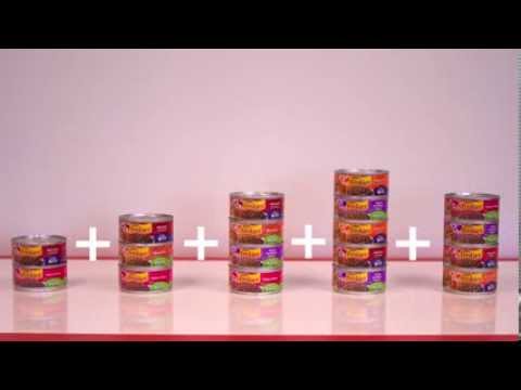 YouTube video about: Are cat food cans recyclable for money?