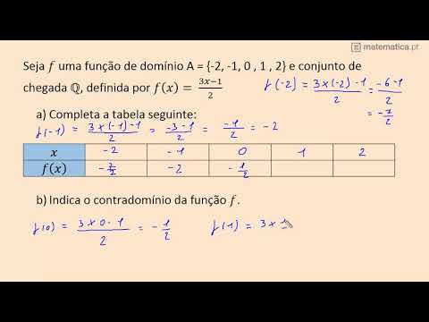 Resolução de um Problema com Números ao Quadrado