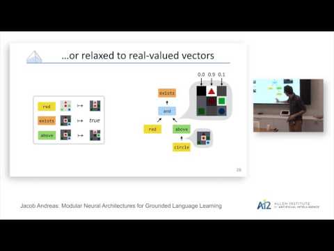 Modular Neural Architectures for Grounded Language Learning Thumbnail