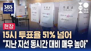 [현장] 15시 투표율 51% 넘어.."지난 지선 동시간 대비 매우 높아" / SBS / 주영진의 뉴스브리핑
