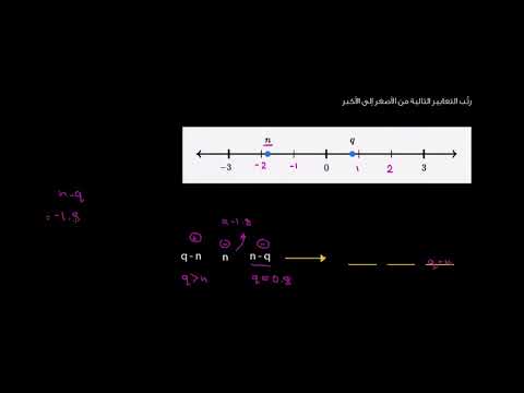 الصف السابع الرياضيات جمع وطرح الأعداد السالبة تمرين على ترتيب التعابير الحسابية