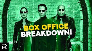 The Matrix Movies Ranked by Box Office Revenue