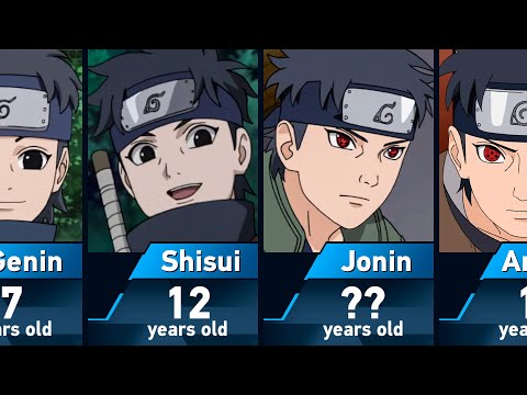 The Evolution of Shisui Uchiha in Naruto