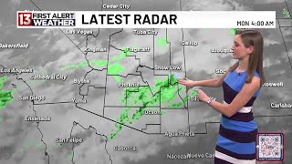 Mallory's First Alert Forecast