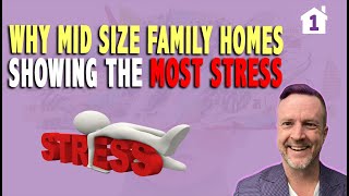 For Diana Olick CNBC: Why Mid Size Family Homes Showing The Most Stress in Today’s Market.