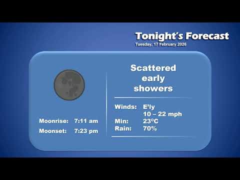 MTV NEWS TUESDAY 17th February 2026