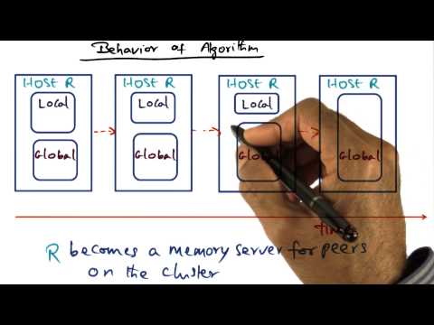 Introduction Georgia Tech Advanced Operating Systems