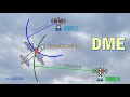What Is A Distance Measuring Equipment How DME Is Used To Calculate Aircraft Position