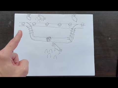 Agile NPI (New Product Introduction in Hardware with eXtreme Manufacturing) updated May 18 2022