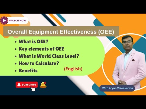 Overall Equipment Effectiveness (OEE) | How to calculate? | Explained with Example (English)