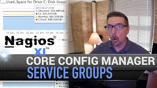 Service Groups in Core Config Manager