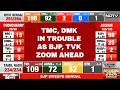 West Bengal Election Results LIVE Bengal Results LIVE West Bengal Vote Couting Election 2026