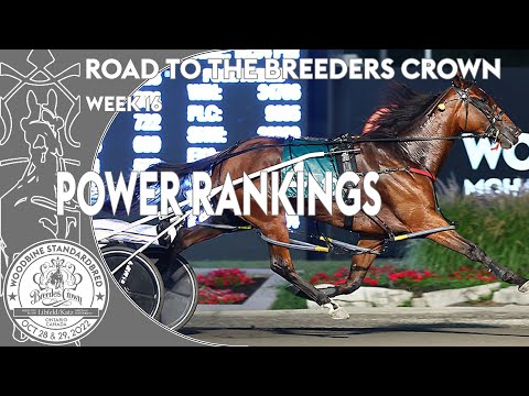 2022 Breeders Crown Top 10 Poll - Week 16