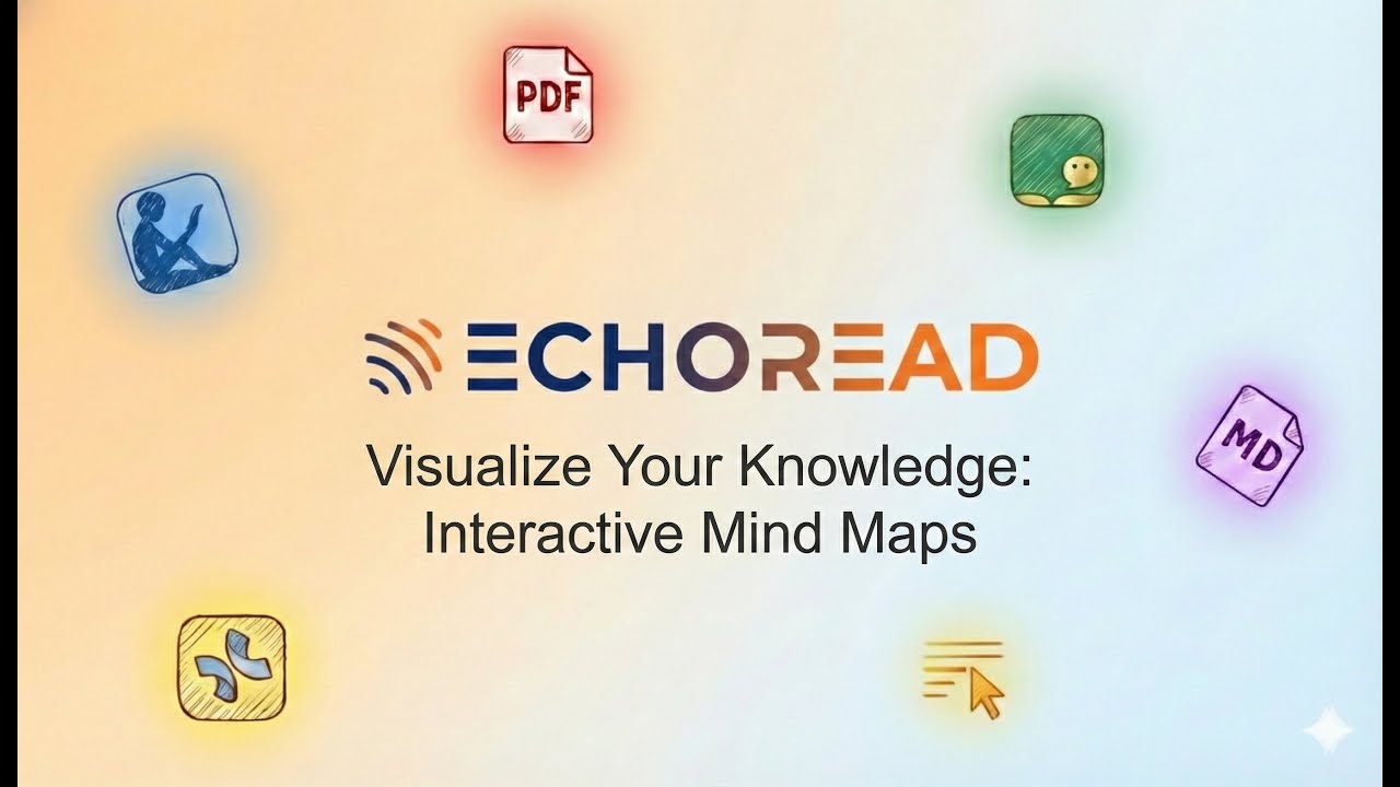 Visualize Your Knowledge: Interactive Mind Maps | EchoRead Demo