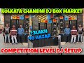 Danger Sound Check Dj Setup Offer Price KOLKATA Dj Market S K ELECTRONICS