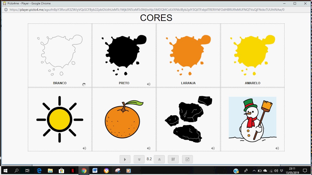 Picto4Me-como utilizar o software
