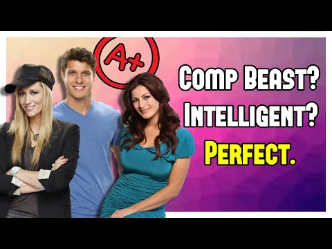 Creating the Perfect Big Brother Player