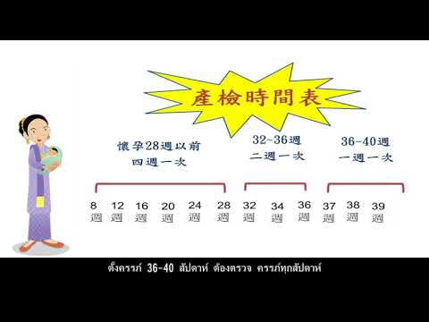 泰語版-孕產婦及嬰幼兒照護系列影片