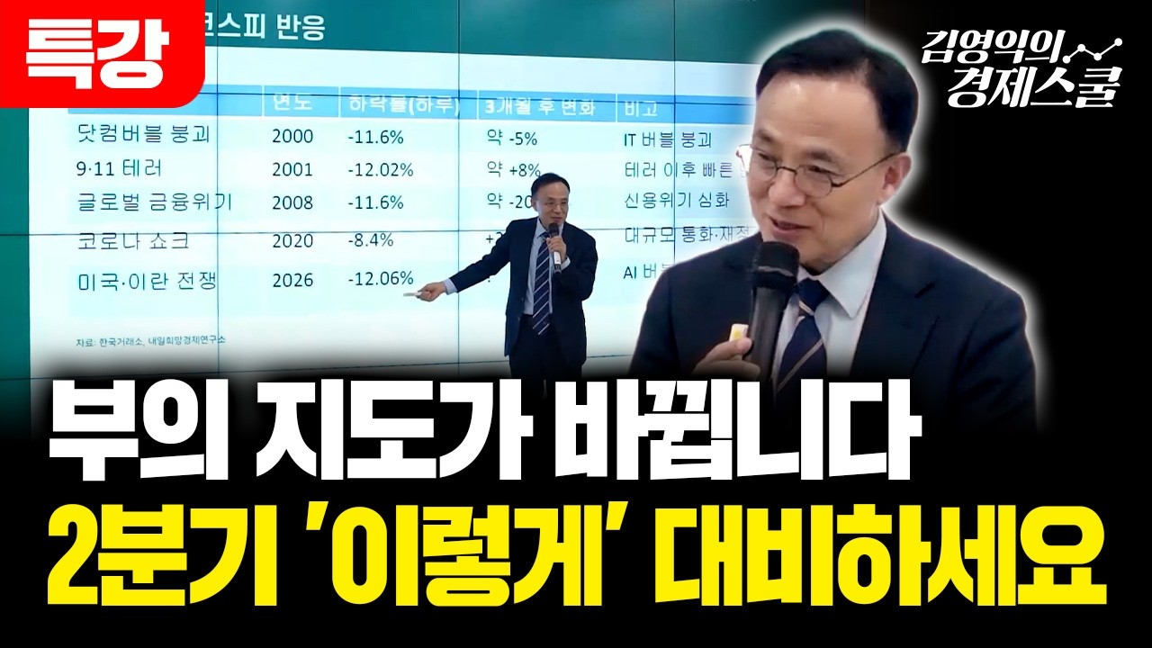 '3월'이 가장 중요합니다.. 자산배분 '이렇게' 준비하세요ㅣ김영익 교수 공식 채널