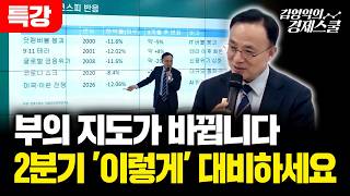 '3월'이 가장 중요합니다.. 자산배분 '이렇게' 준비하세요ㅣ김영익 교수 공식 채널