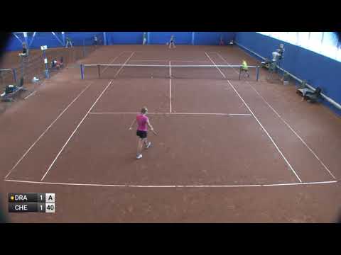 Drahota Szabo Dorka v Chernyshova Maryna - 2019 ITF Szekesfehervar