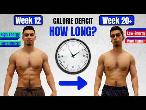 Calorie Deficit For How Long? | Metabolic Adaptation Science