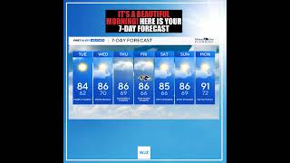 Happy Tuesday - Here is your 7-Day Forecast