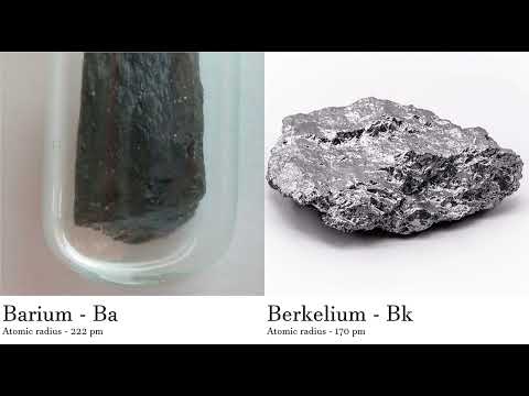 Barium - Ba vs Berkelium - Bk Comparing Element attributes Atoms
