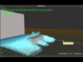 Realflow Test Flood