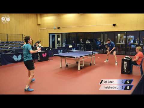 M-Files Challenger Michel de Boer - Julien Indeherberg (last game)