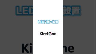 動画のサムネイル